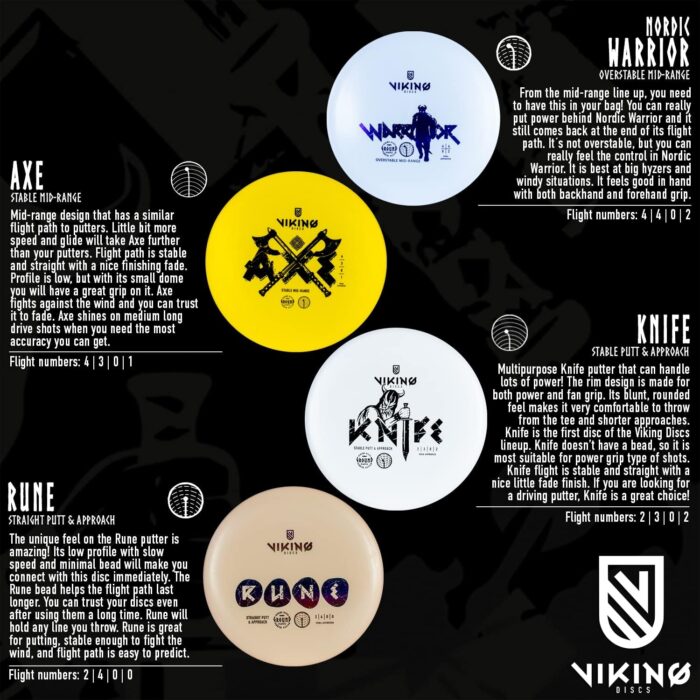 Viking Discs Ground Disc Golf Set - 8 Frisbee Discs for Any Distance, PDGA Approved - Fun Sports Outdoor for Adults and Children - Putter, Mid-Range, Fairway Driver, Distance Driver